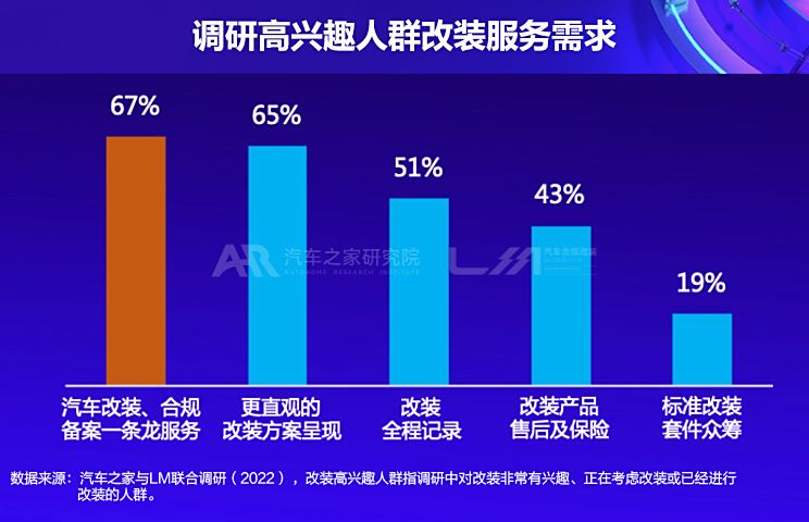 汽车品牌趋势图解析，未来市场竞争格局与消费者需求探析