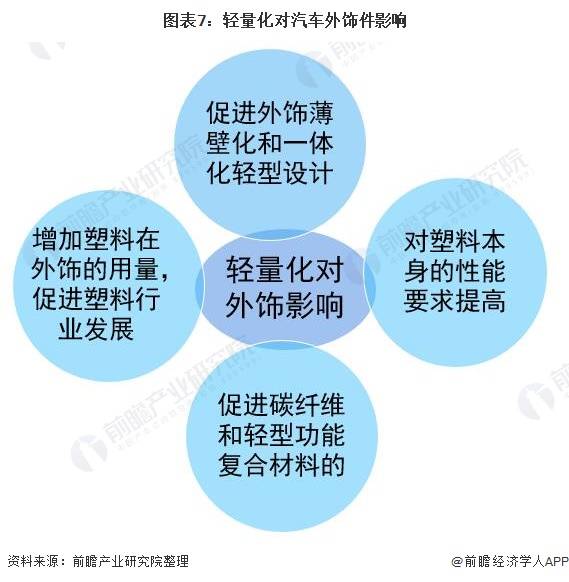 汽车品牌趋势图解析，未来市场竞争格局与消费者需求探析