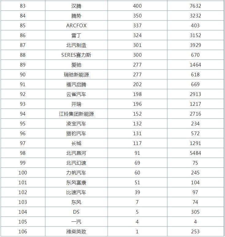 汽车品牌大全奇瑞，中国本土汽车品牌的崛起之路