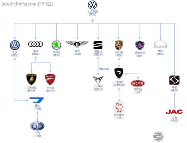 汽车品牌系列介绍，豪华与实用并存的座驾之选