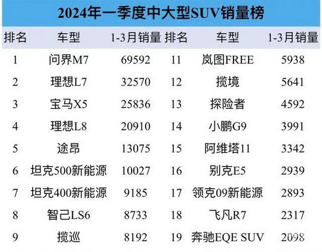 搜狐汽车品牌排名，揭示中国汽车市场的新格局