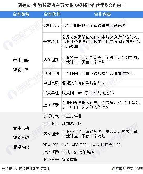 中文汽车品牌读音探究，从发音到文化内涵的深度解读