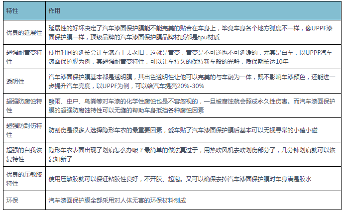 中文汽车品牌读音探究，从发音到文化内涵的深度解读