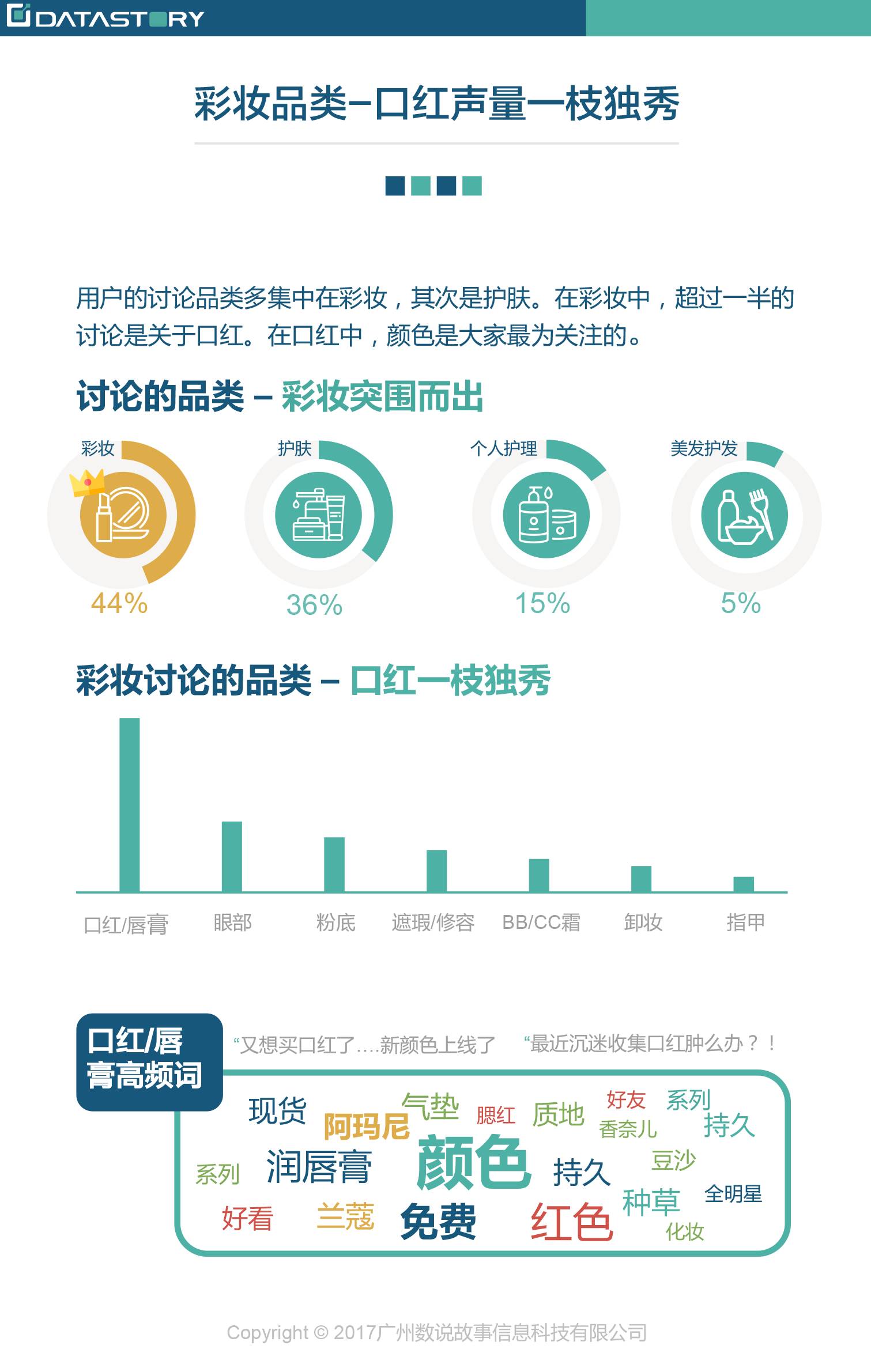 汽车品牌倒立梯形，一场营销策略的颠覆与创新