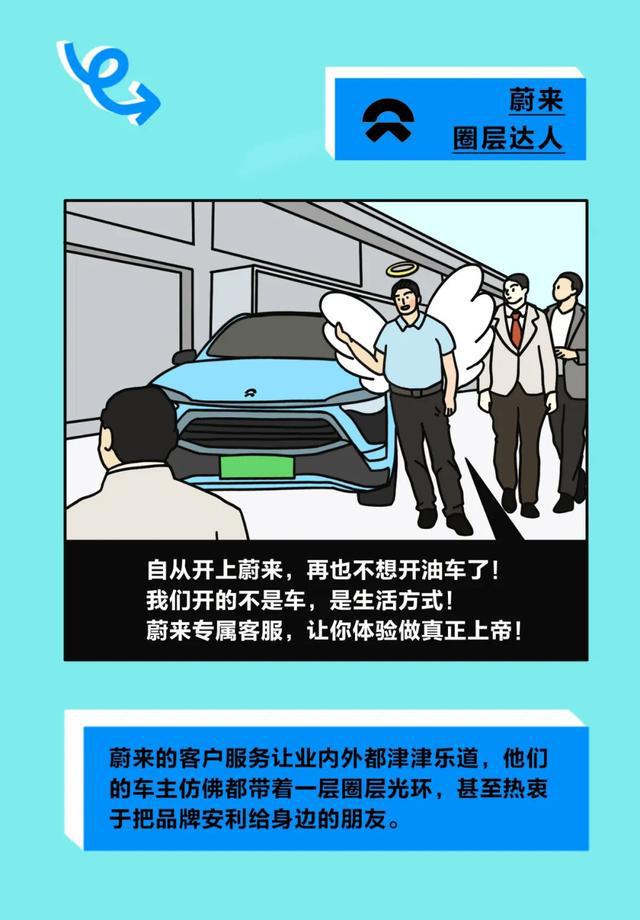 汽车品牌人设图鉴