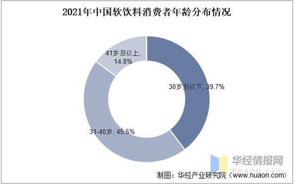 2022年汽车品牌认知，市场竞争与消费者选择的分析