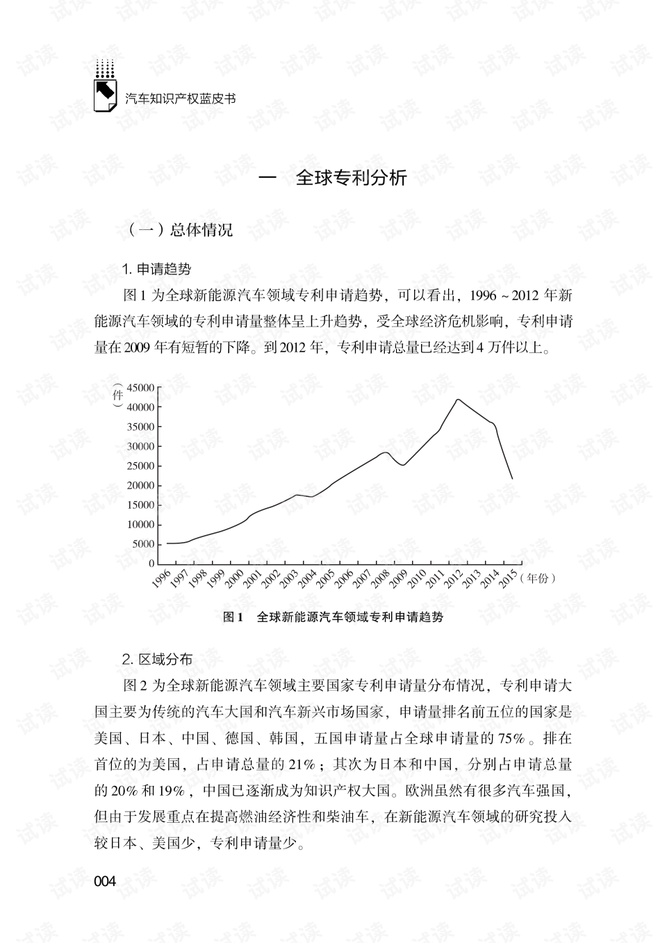 汽车品牌知识 PDF