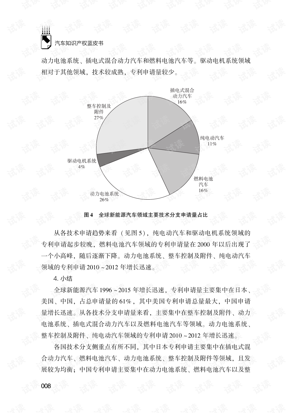 汽车品牌知识 PDF