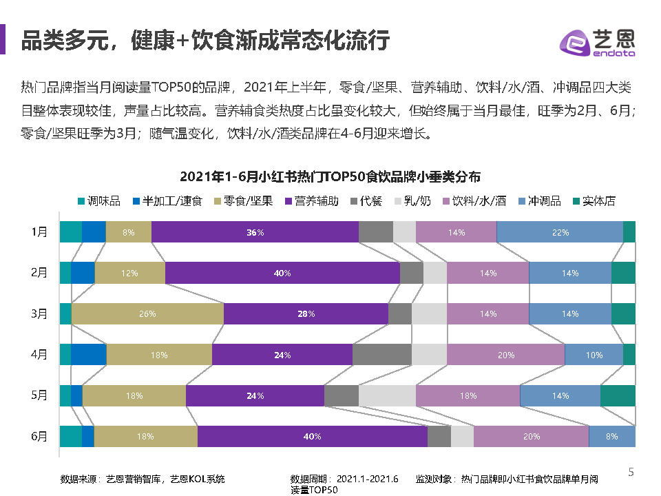 汽车品牌知识 PDF