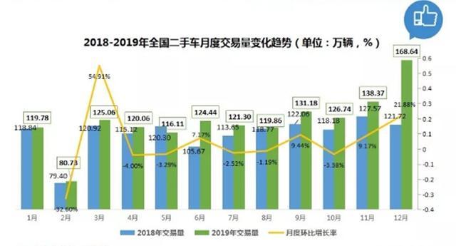 中国车市的崛起，汽车品牌竞争与发展趋势