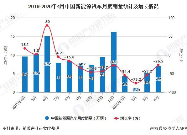 摩洛哥汽车市场的发展与品牌销量分析