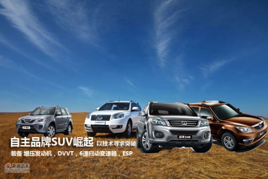 自主汽车品牌SUV，崛起与机遇