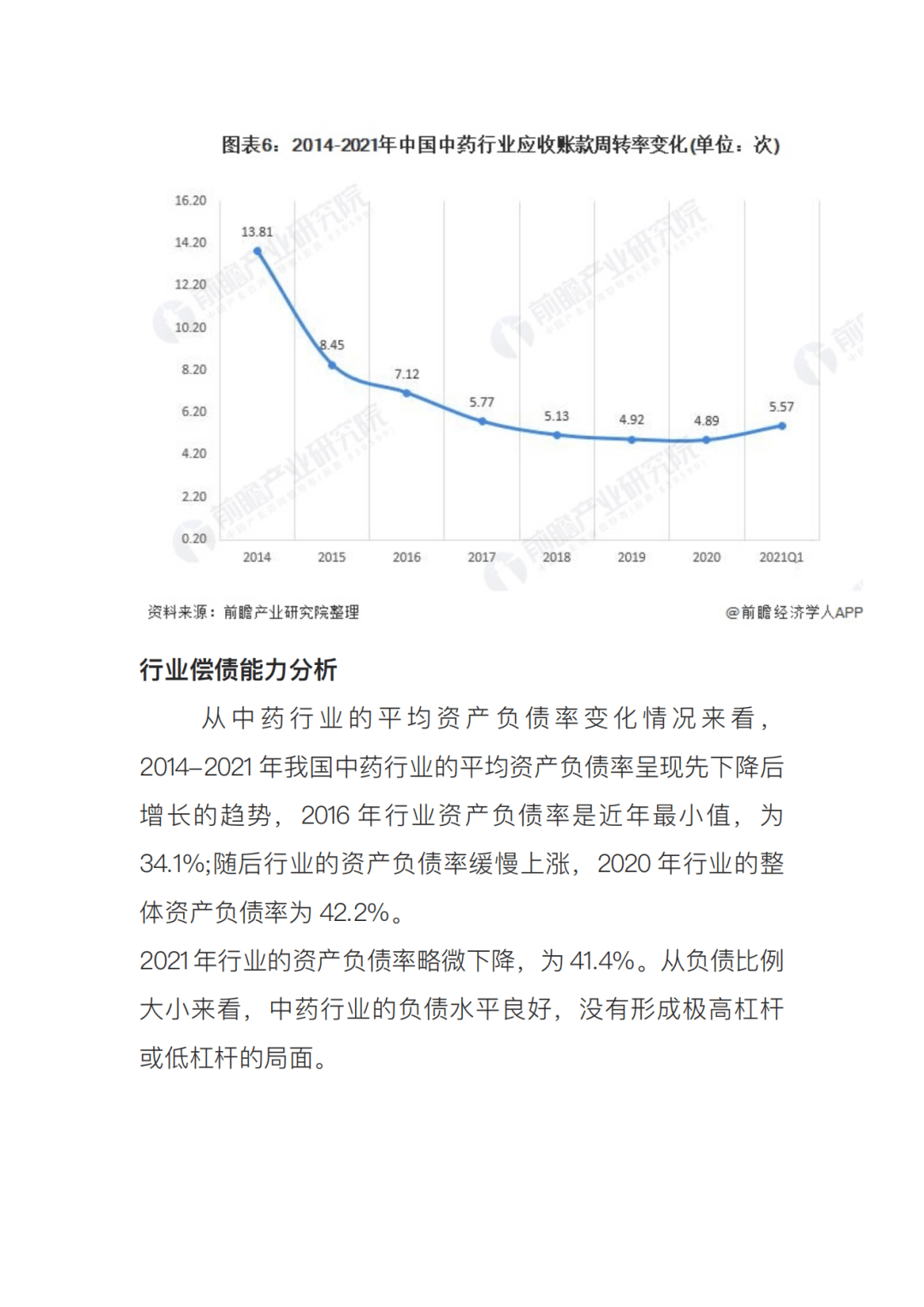 汽车品牌净利率，关键指标与行业分析