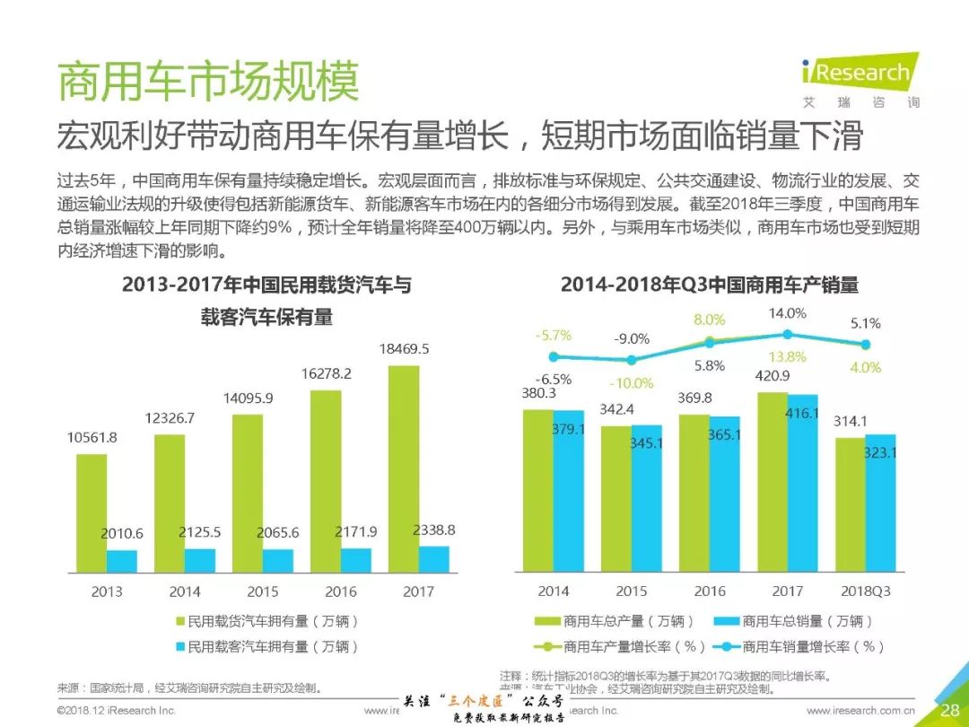 汽车品牌净利率，关键指标与行业分析