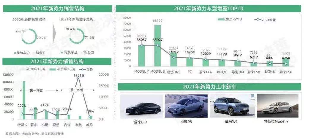 汽车品牌进入瓶颈，探寻未来发展趋势与突破口