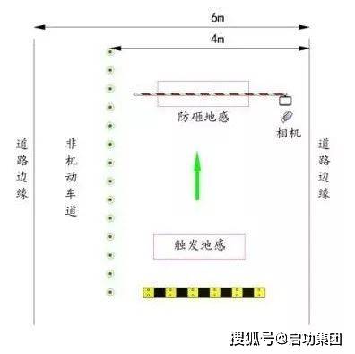 汽车品牌返点，解析、比较与策略