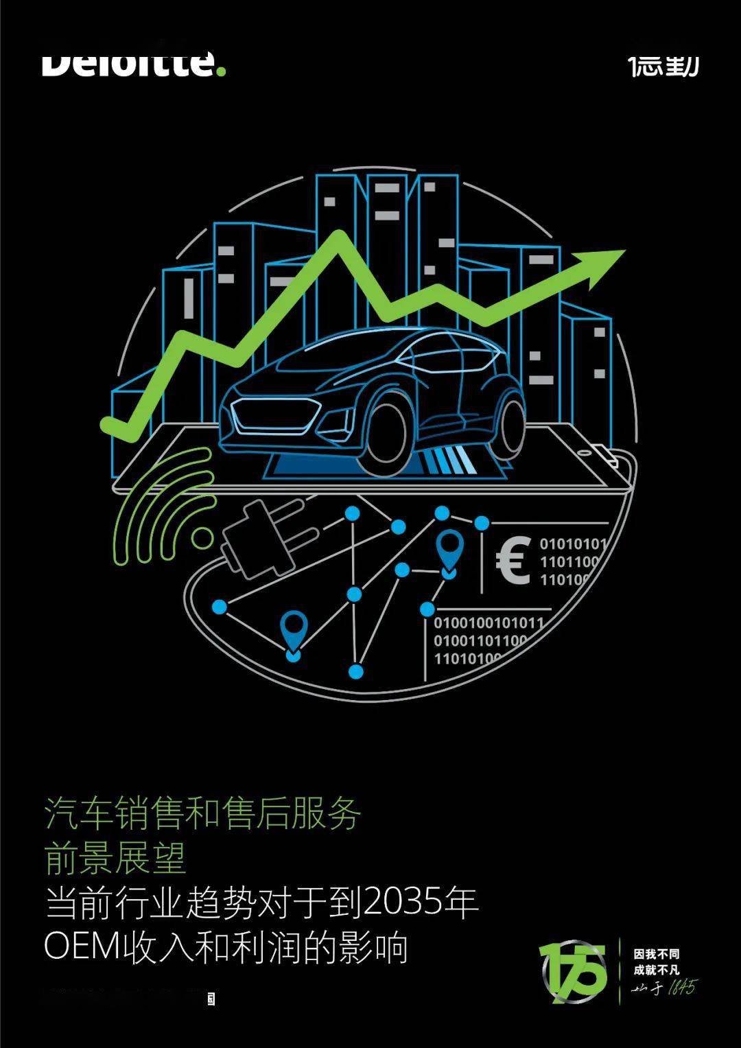 德勤汽车品牌 德勤汽车咨询