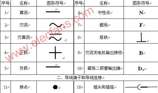 汽车品牌化效应，从单一产品到文化符号的转变