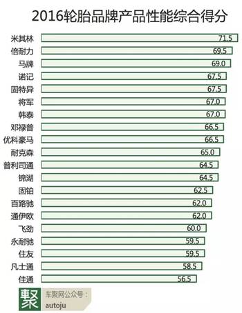 亚洲汽车品牌排行 亚洲汽车品牌排行榜最新