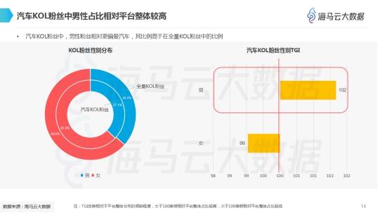 汽车品牌提示声音