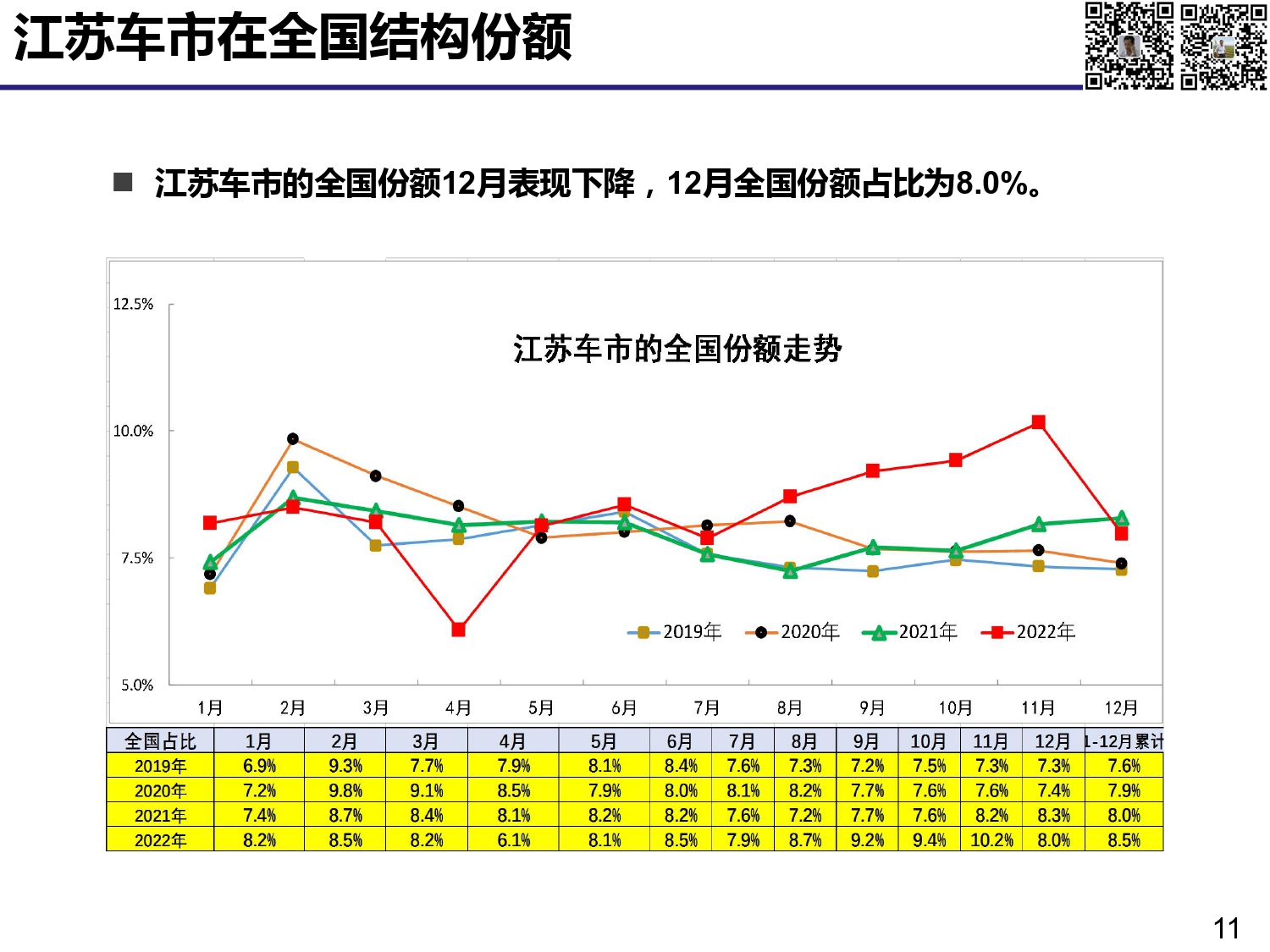 江苏汽车品牌销售，市场分析与趋势预测