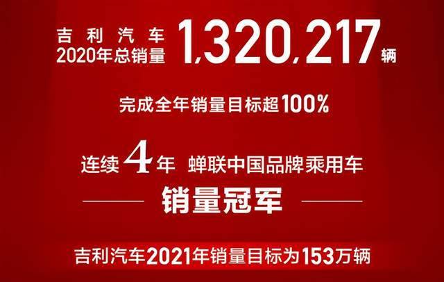 夺冠之路，探究汽车品牌销量冠军的成功秘诀