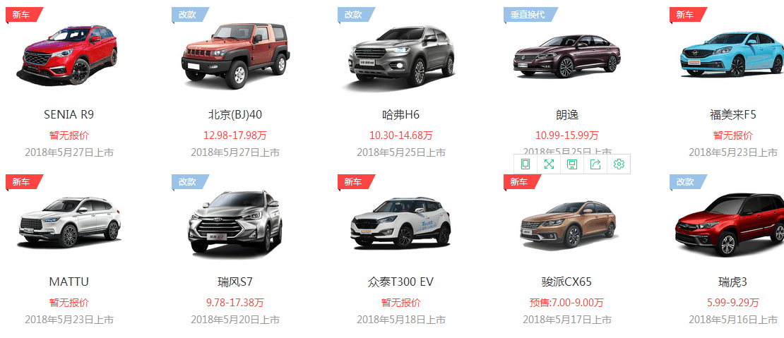 最新汽车品牌车型一览