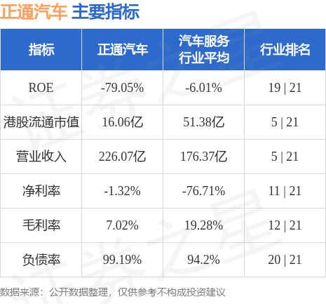 正通汽车品牌，引领未来出行的新标杆