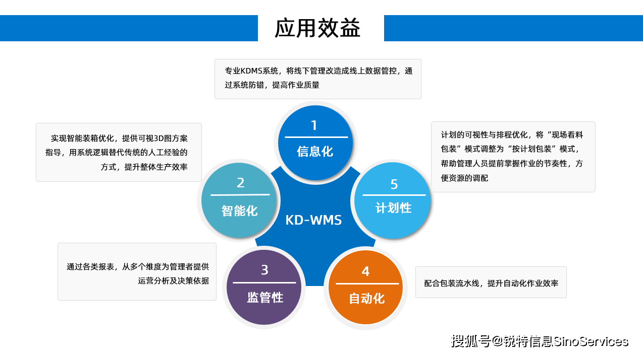 汽车品牌宣传途径，多元化营销策略助力品牌升级