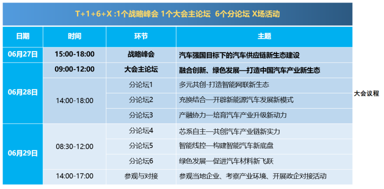 汽车品牌直播时间表，了解汽车直播，把握最新动态