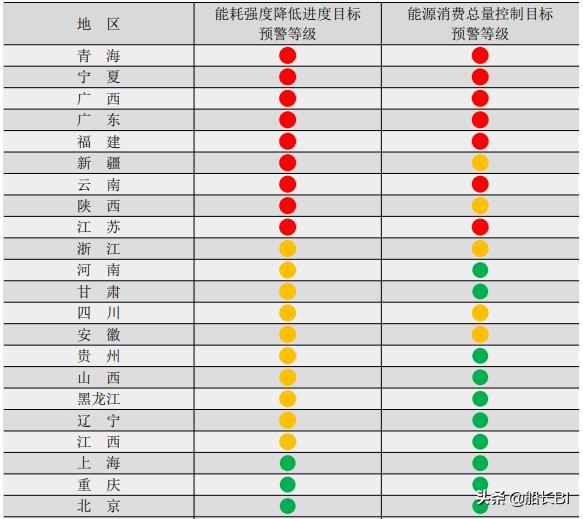 青海汽车品牌销量