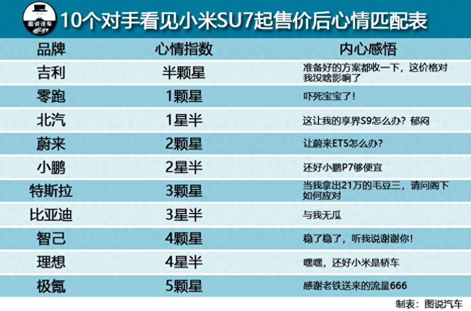 汽车品牌代表表