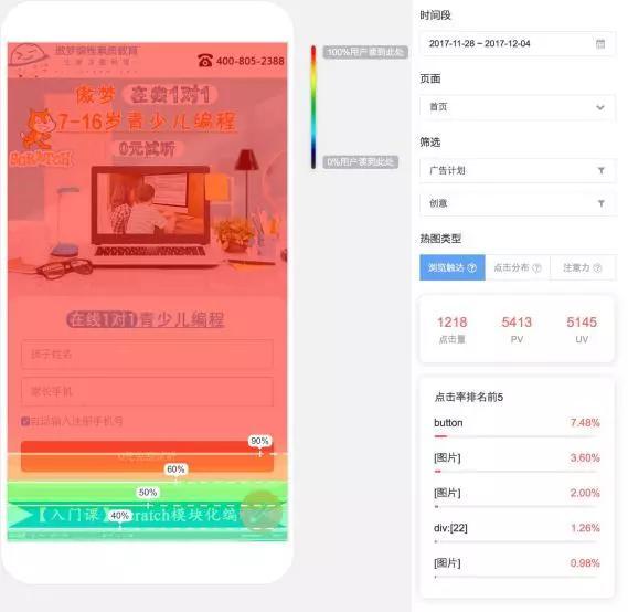 汽车品牌广告转化，策略、技巧与实践