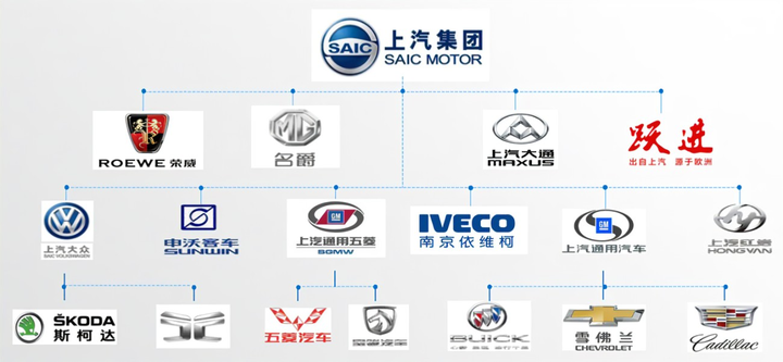 汽车品牌大全，探索世界各大知名汽车制造商