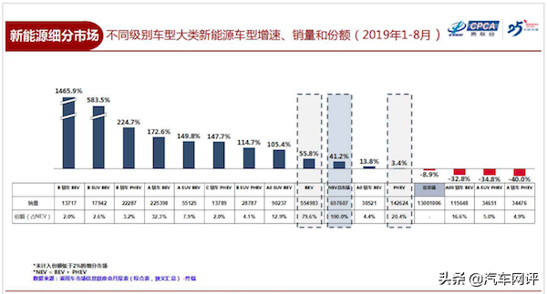 汽车品牌销售难度，挑战与应对策略