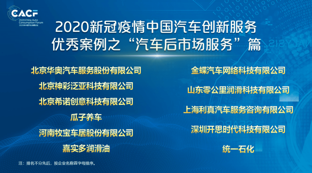 汽车品牌推出方案，创新策略与成功案例分析