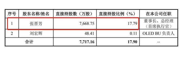 后驱动汽车品牌，超越传统，探索未来之路