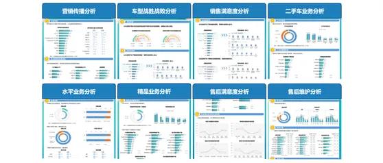 汽车品牌竞争，对标与创新之路