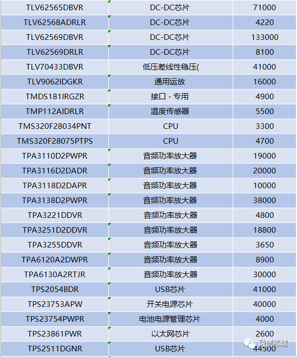 汽车品牌型号分类，探索世界各大车系的魅力与特点