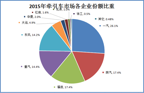 汽车品牌推广引流策略，打造卓越用户体验，实现持续增长