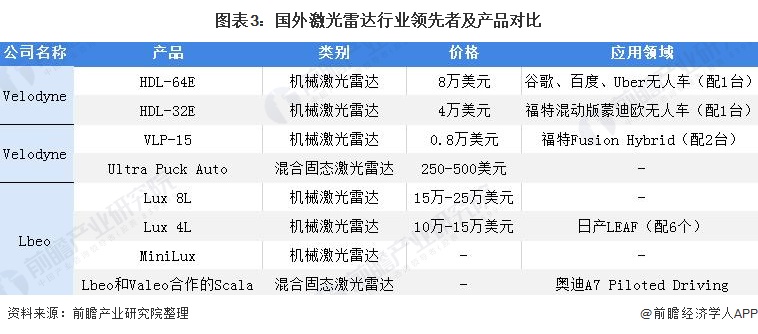 汽车品牌分配图解，全球市场格局与各大厂商竞争分析