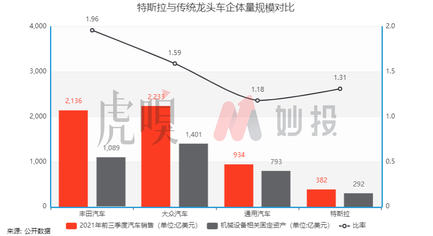 万字长文汉语汽车品牌大全，国产与国际巨头的较量