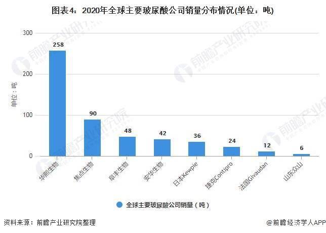 江阴汽车品牌销量分析，市场竞争与未来发展趋势