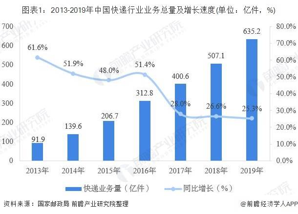 江阴汽车品牌销量分析，市场竞争与未来发展趋势