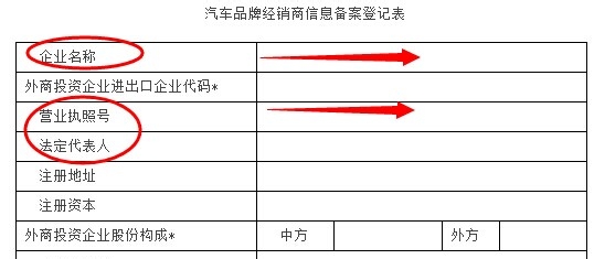 如何选择和填写汽车品牌——一份详尽指南