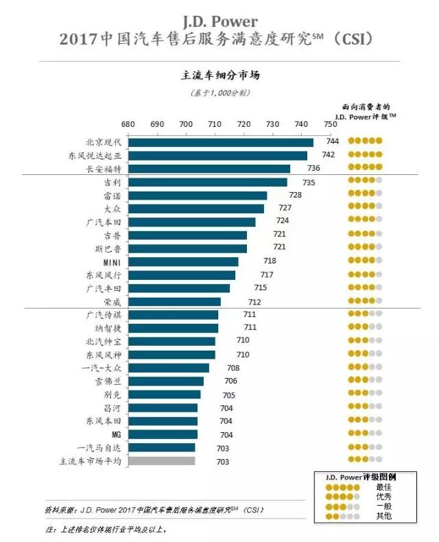 汽车品牌与音标，探索世界各大知名车企及其发音