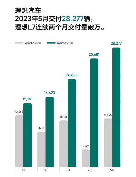 深蓝汽车品牌投诉，质量问题、售后服务成消费者热议焦点