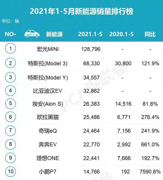  汽车品牌发音韩语，探索与理解