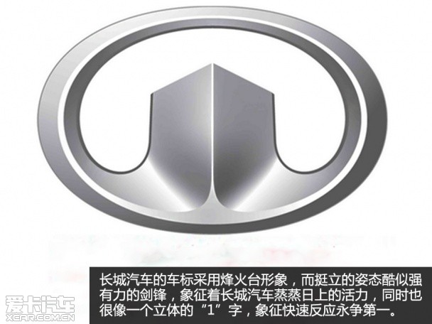 全国汽车品牌logo大揭秘，背后的故事与象征意义