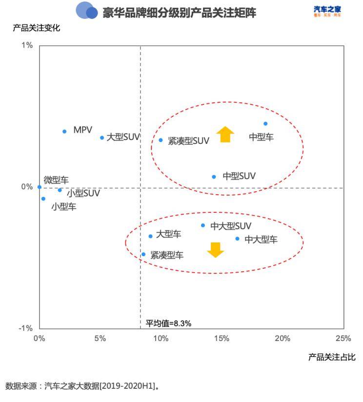 汽车品牌如何定义用户，从需求到满意度的全面解析